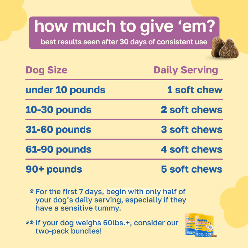 Calming Supplement for Dogs | With Chamomile and Theanine