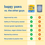 Cognitive Supplement for Dogs | With Vitamin B and Taurine