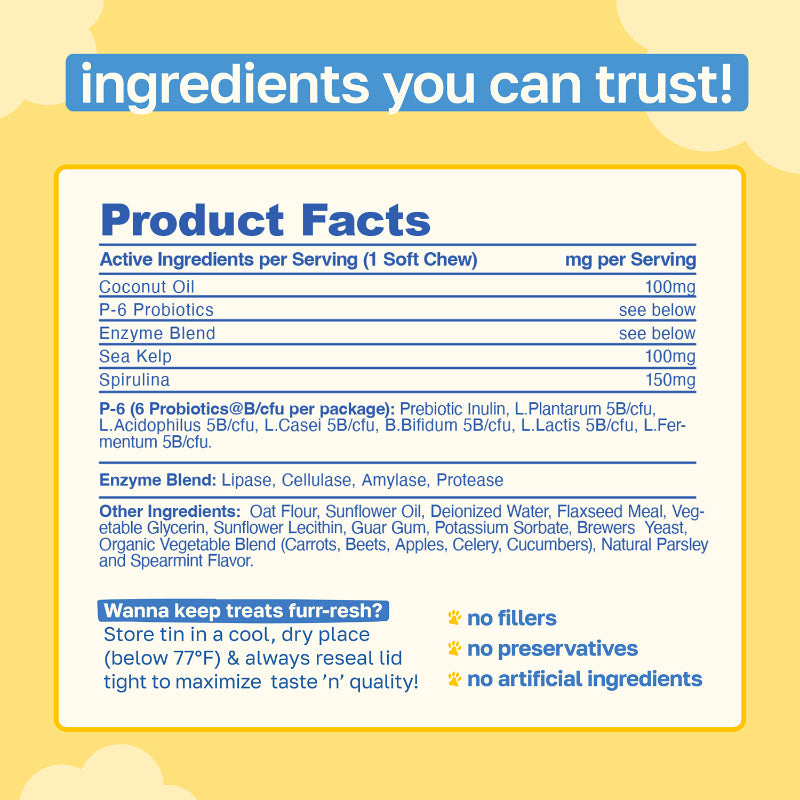 Dental Supplement for Dogs | Oral Care and Hygiene