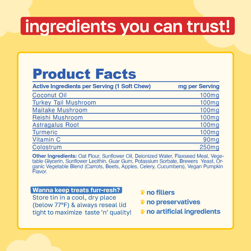 Allergy Supplement for Dogs | Daily Immune Support