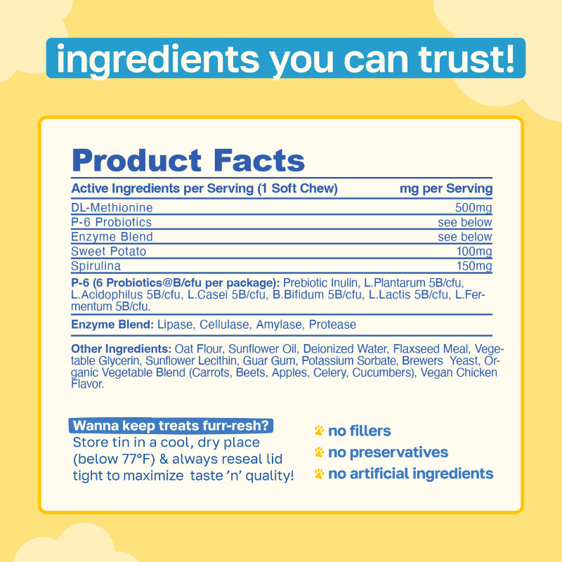 Lawn Saver Dog Supplement | With Enzymes and Probiotics