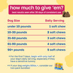 Hip and Joint Supplement for Dogs | With Glucosamine and Chondroitin :FETCH25