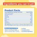 10-in-1 Multivitamin Dog Supplement | Daily Nutritional Support