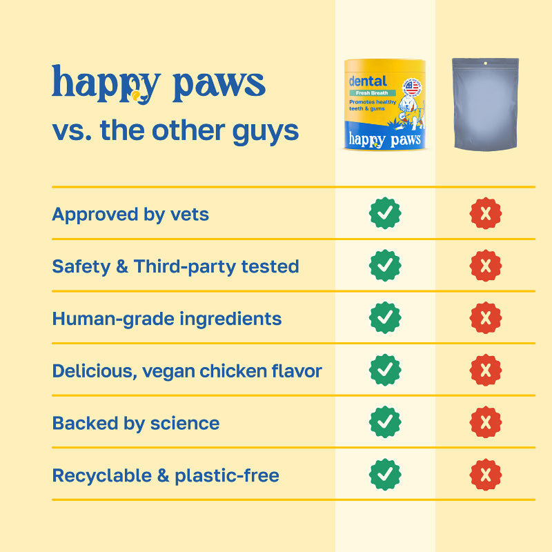 Scoot Stop Dog Supplement | Anal Gland Support