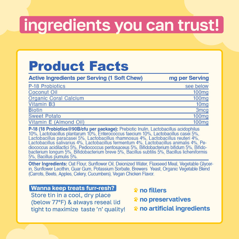 Dog Supplement for Skin and Coat | With Biotin and Coconut Oil