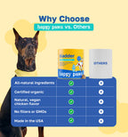 bladder why choose pdp image 