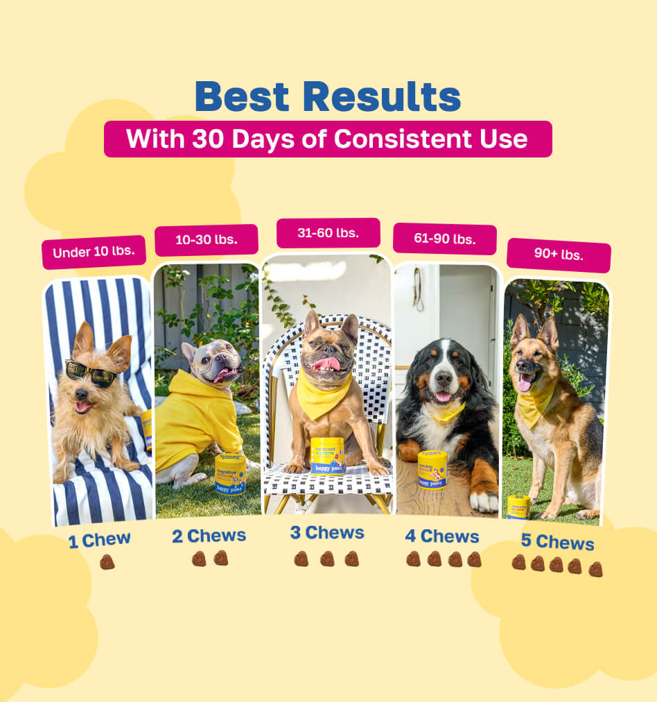 mobility best results pdp image 