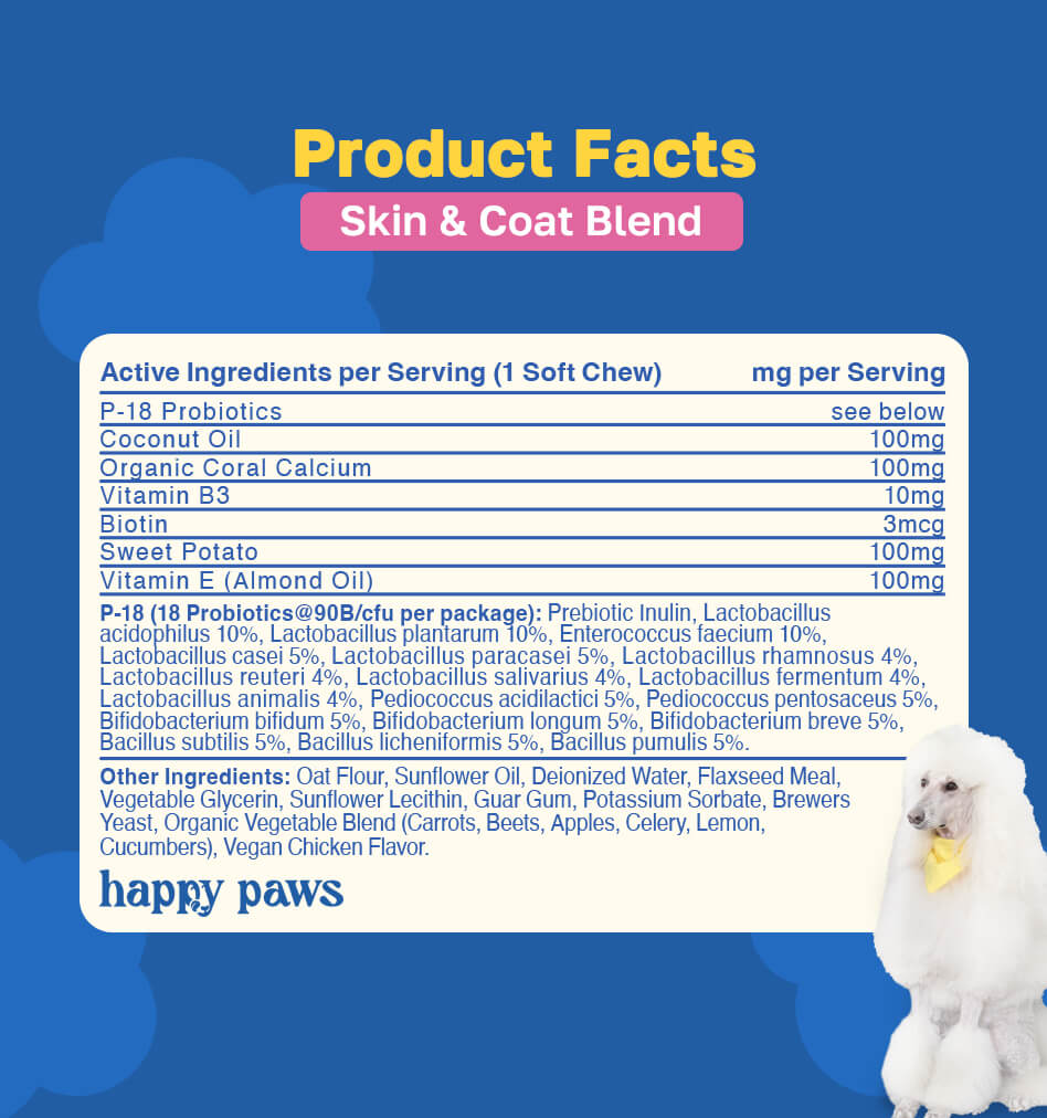 skin and coat product facts pdp image 