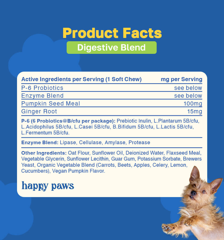 digestive product facts pdp image