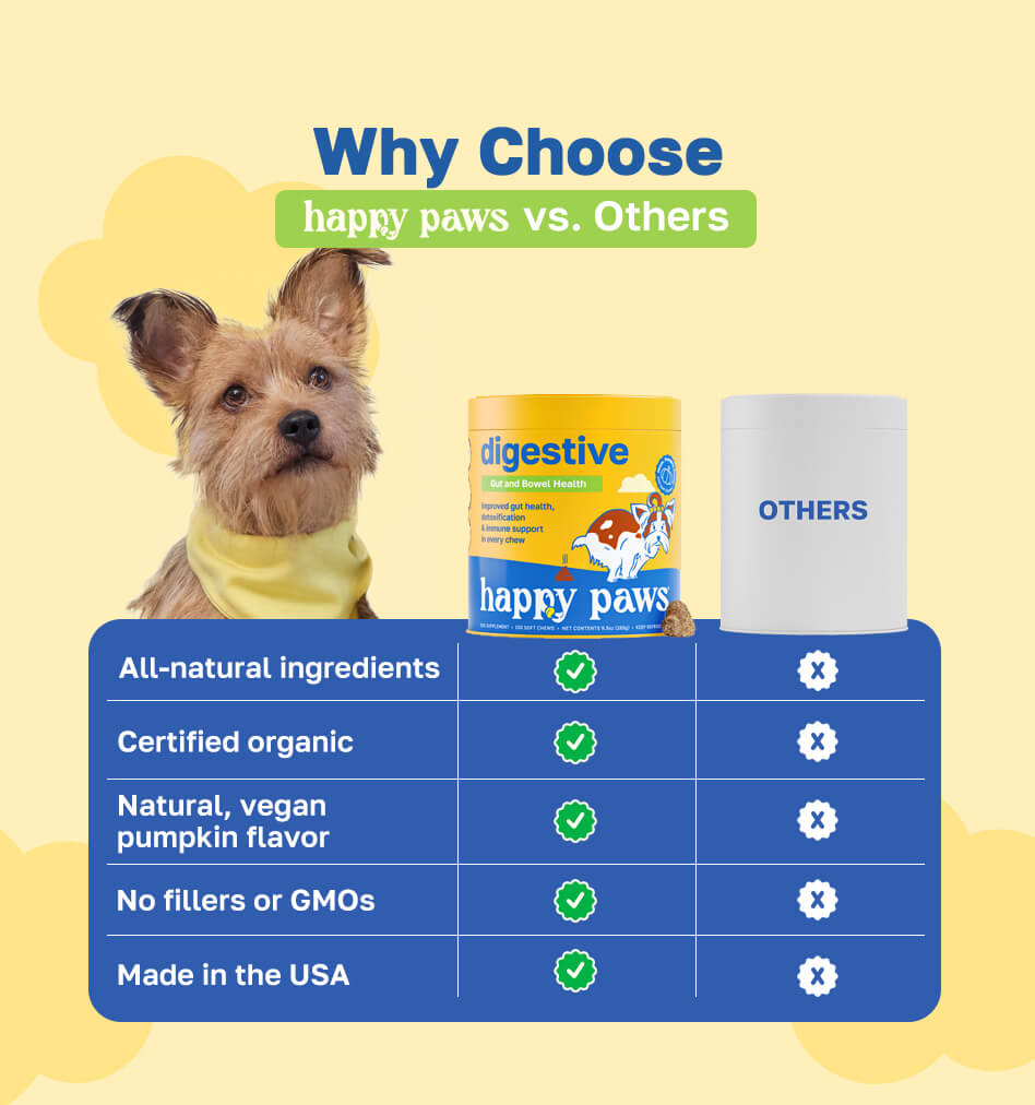 digestive why choose pdp image