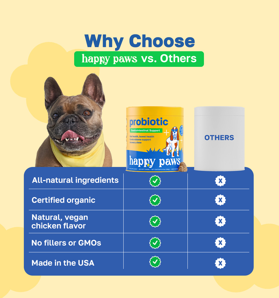 probiotic why choose pdp image